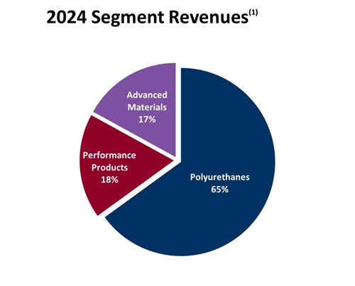 graph01.jpg